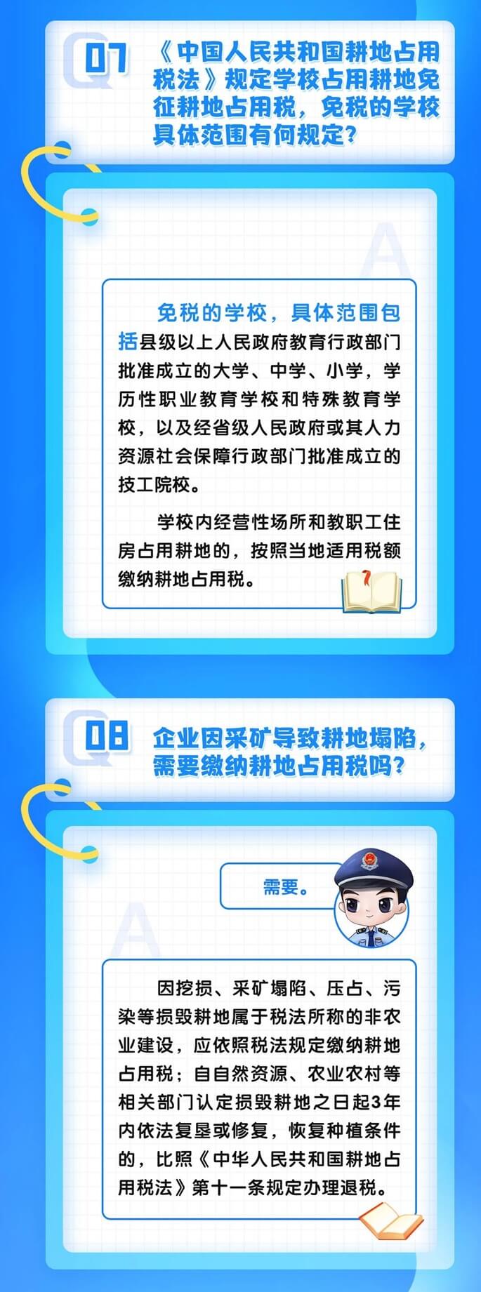 耕地占用稅熱點(diǎn)問(wèn)答