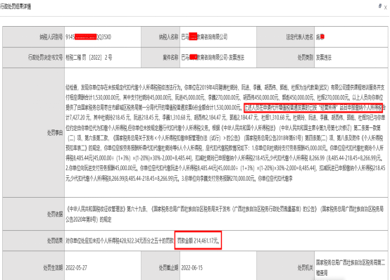 提醒！代開發(fā)票時按“經(jīng)營所得”繳納了個稅被處罰！