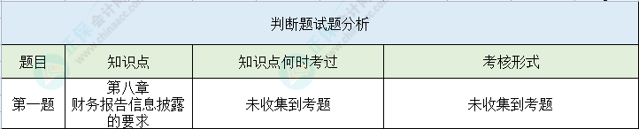 【判斷題】第二次萬人?？汲跫墪媽崉?wù)高頻錯題 馬上避坑>