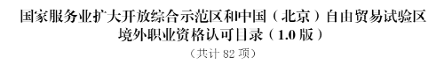 2021-09-重磅！美國CPA入選北京自貿(mào)區(qū)境外職業(yè)資格認(rèn)可目錄！
