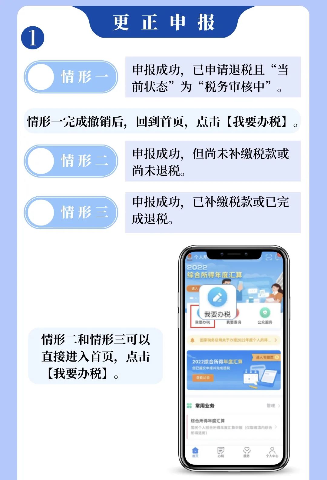 個(gè)稅APP年度匯算申報(bào)有誤？更正申報(bào)操作來(lái)啦！