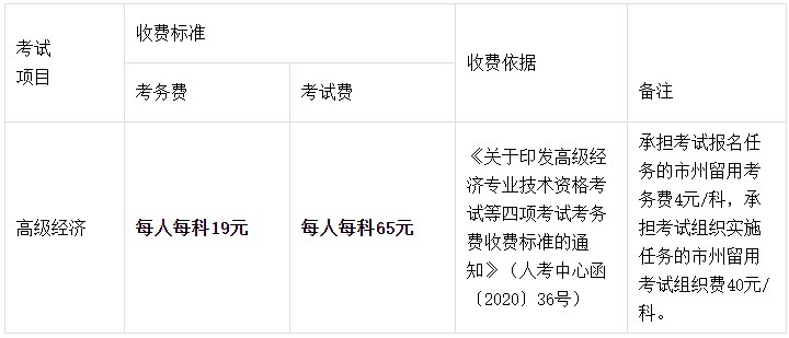 吉林2023高級經(jīng)濟(jì)師收費標(biāo)準(zhǔn)