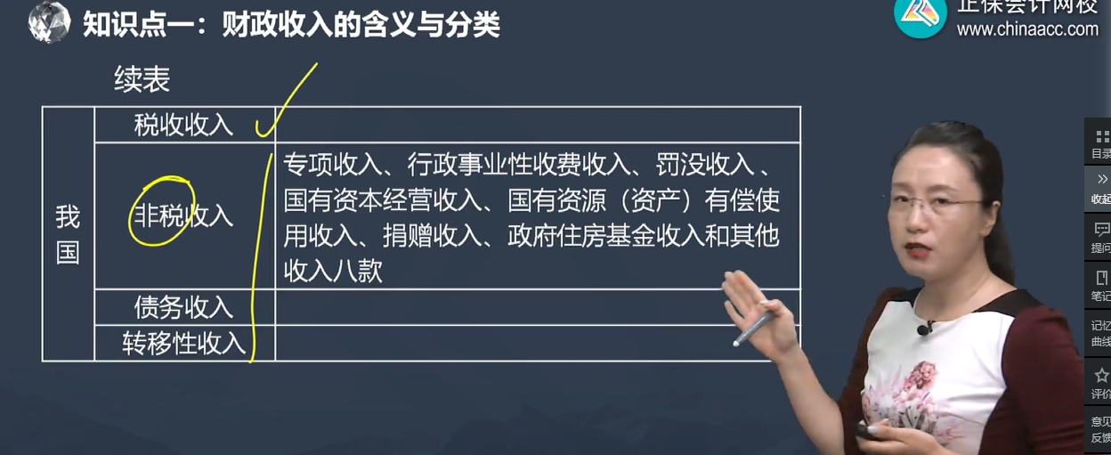 中級經(jīng)濟師《經(jīng)濟基礎(chǔ)知識》試題回憶：財政收入的分類