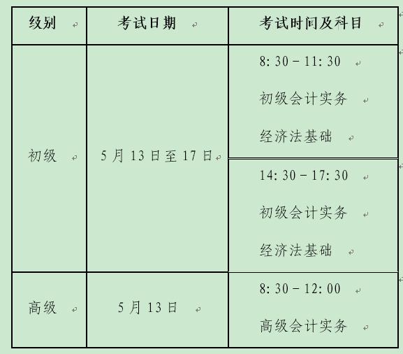 周口市轉發(fā)河南2023年高級會計準考證打印通知