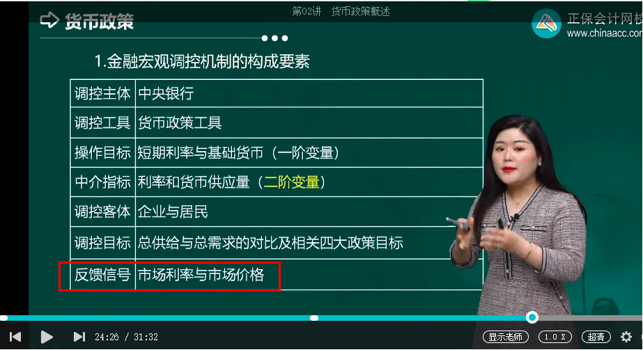 中級經(jīng)濟師《金融》試題回憶：金融宏觀調(diào)控機制的構成要素