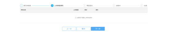 做完企業(yè)所得稅匯算清繳忘記退稅怎么辦？