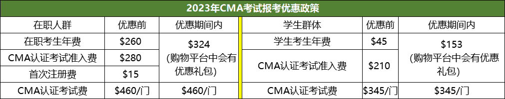 2023年CMA報(bào)考6折優(yōu)惠，5月31日截止！5月31日截止！