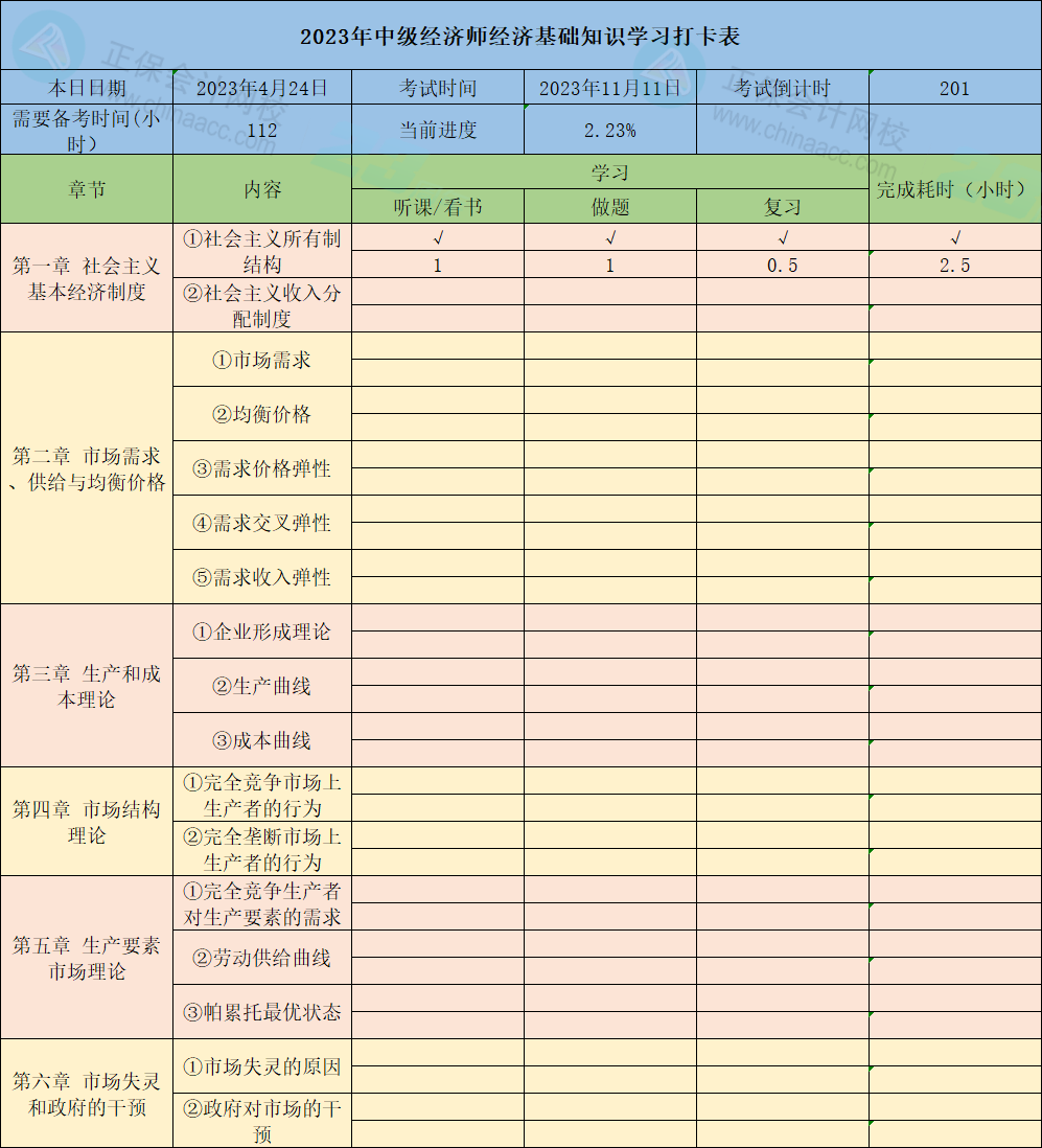 超實(shí)用！2023中級(jí)經(jīng)濟(jì)師《經(jīng)濟(jì)基礎(chǔ)知識(shí)》37章學(xué)習(xí)打卡表