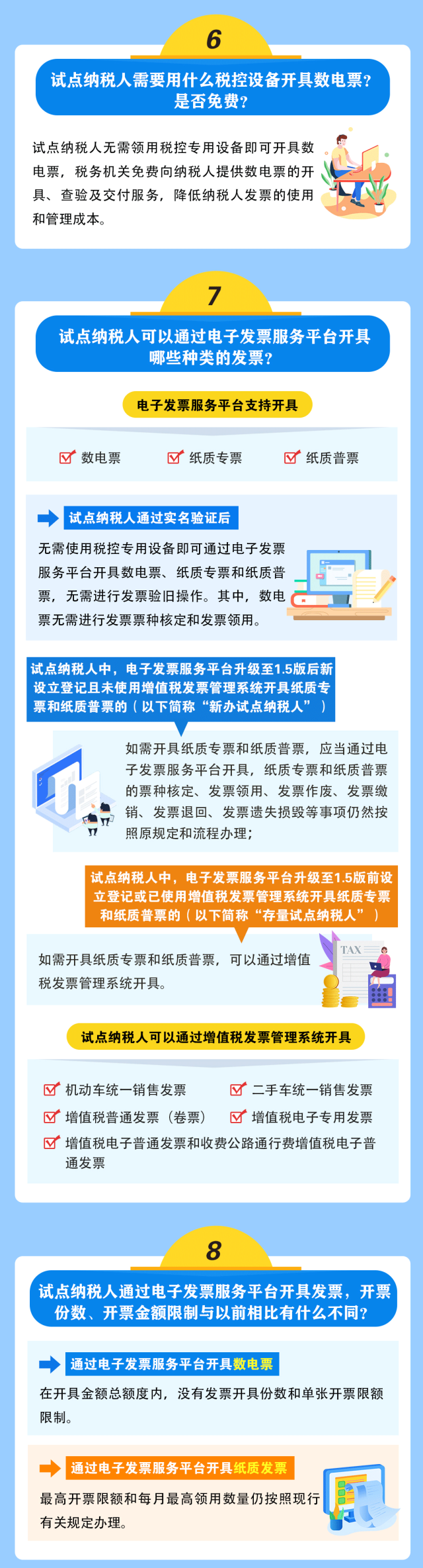 全面數(shù)字化的電子發(fā)票來啦！基礎(chǔ)知識一圖讀懂！