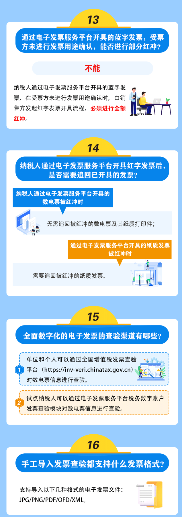 全面數(shù)字化的電子發(fā)票來啦！基礎(chǔ)知識一圖讀懂！