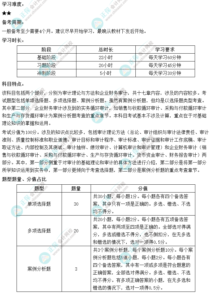 2023年中級《審計(jì)理論與實(shí)務(wù)》科目特點(diǎn)及學(xué)習(xí)難度