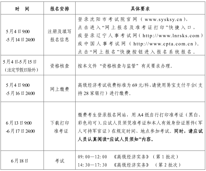 沈陽2023高級經(jīng)濟師報考時間安排