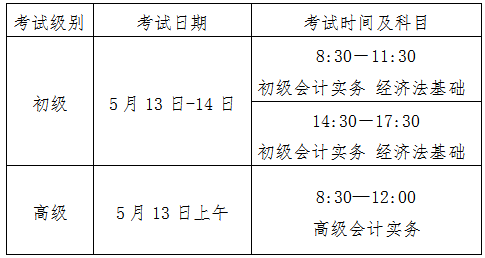 山東煙臺發(fā)布2023年初級會計(jì)資格考試重要事項(xiàng)