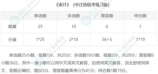 2023年注冊會計師考試題型匯總！