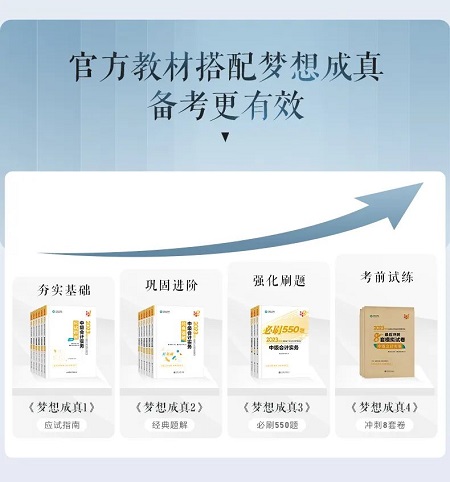 開心！2023年中級會計考試官方教材包郵送！