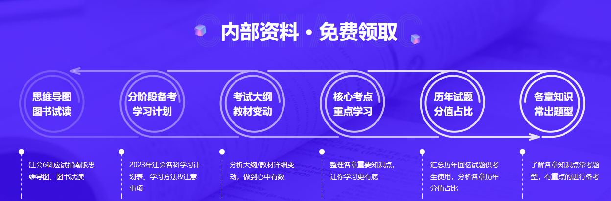 2023年注會(huì)考前刷題集訓(xùn)班已上線！帶你精準(zhǔn)刷題！