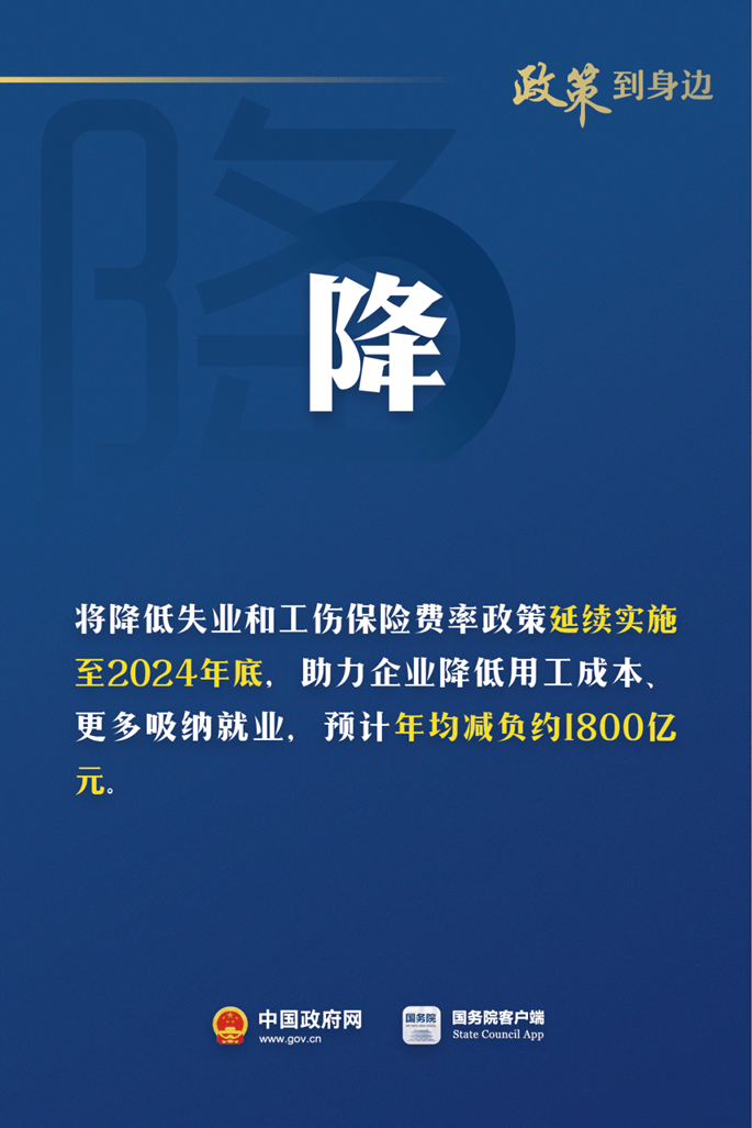降、貸、返、補(bǔ)、提！對這些企業(yè)有政策支持