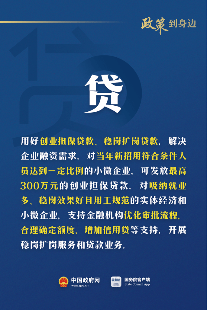 降、貸、返、補(bǔ)、提！對這些企業(yè)有政策支持