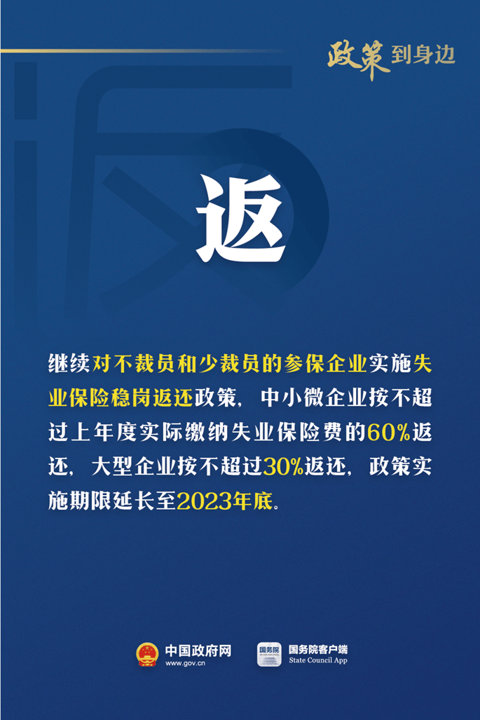 降、貸、返、補(bǔ)、提！對這些企業(yè)有政策支持