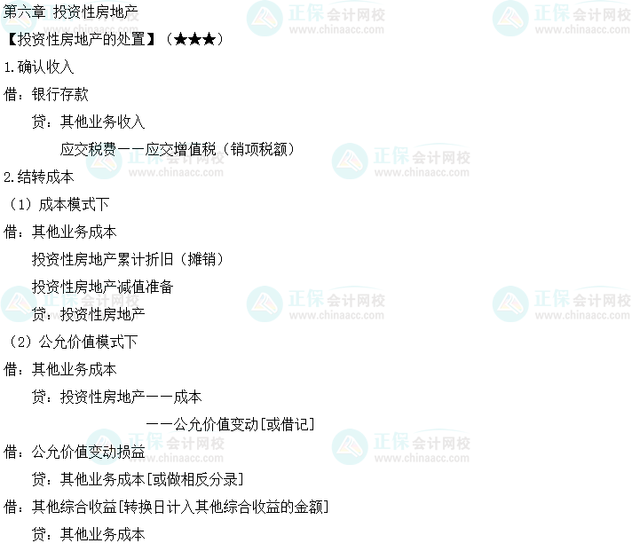 2023《中級(jí)會(huì)計(jì)實(shí)務(wù)》必備分錄：投資性房地產(chǎn)