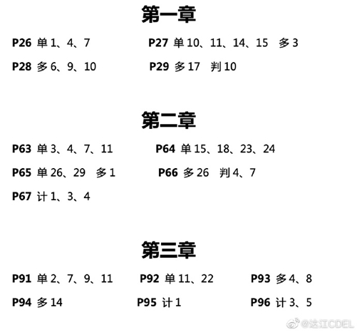 達江老師喊你來做題！中級會計財務管理應試指南典型練習