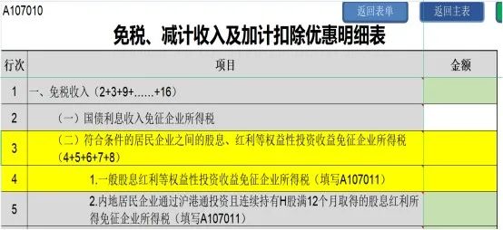 居民企業(yè)間的股息、紅利等權(quán)益性投資收益如何免征企業(yè)所得稅