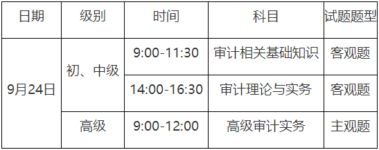 重慶2023年初、中級審計師考試報名通知