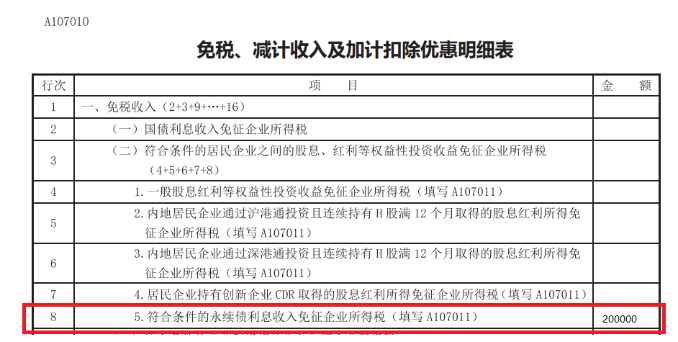 免稅、減計收入及加計扣除優(yōu)惠明細(xì)表