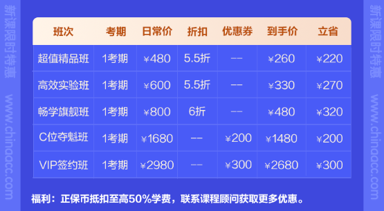 【免費直播】喜成：2024初會零基礎(chǔ)預(yù)習第一課-初級會計實務(wù)