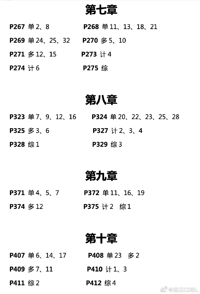 達(dá)江老師喊你來做題！中級會計財務(wù)管理應(yīng)試指南典型練習(xí)（2）