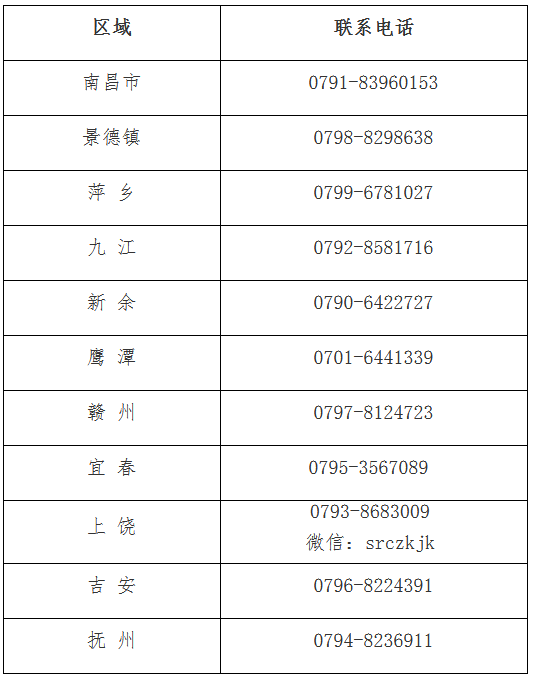 快來查！江西2023年會計初級考試成績查詢?nèi)肟陂_通啦！