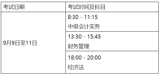 中級考試時(shí)間