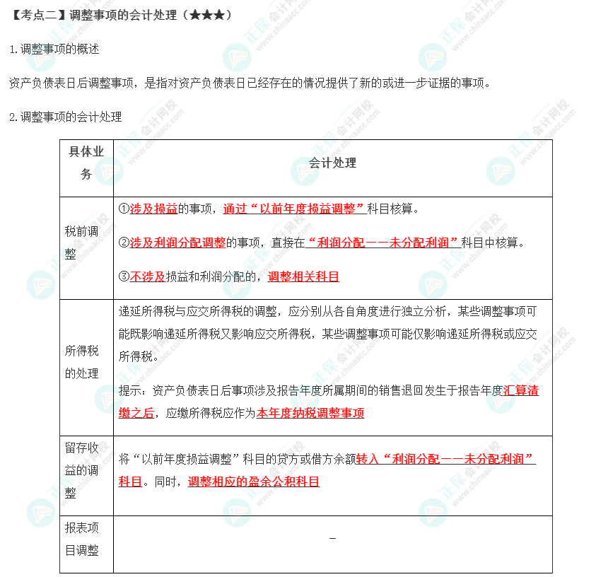 2023年注會《會計(jì)》第25章高頻考點(diǎn)2：調(diào)整事項(xiàng)的會計(jì)處理