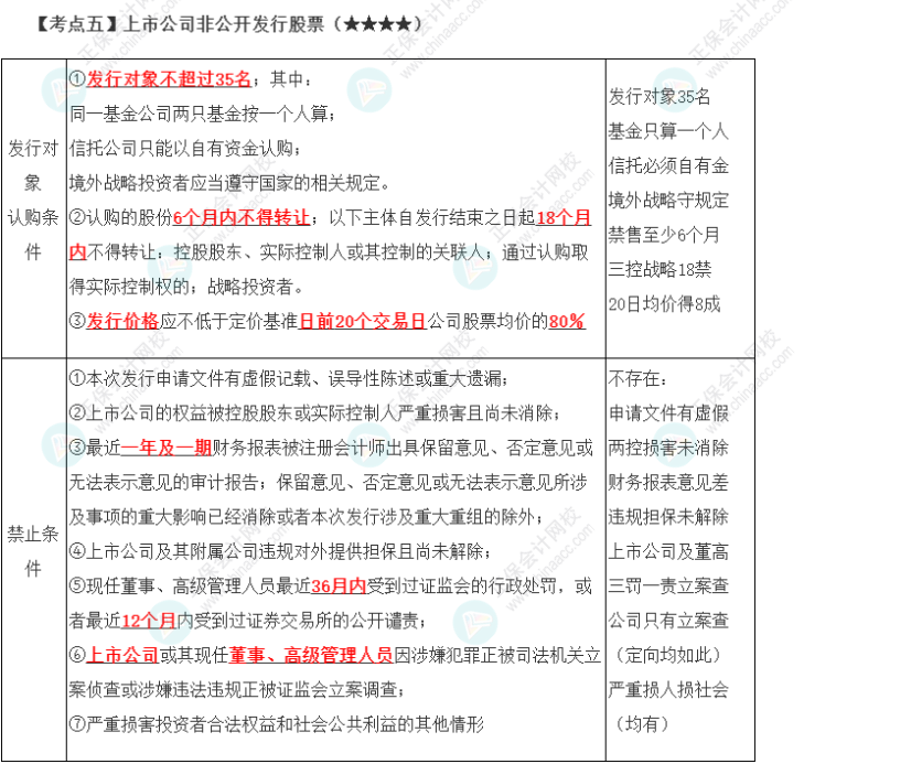 2023年注會(huì)《經(jīng)濟(jì)法》第7章高頻考點(diǎn)5：上市公司非公開(kāi)發(fā)行股票