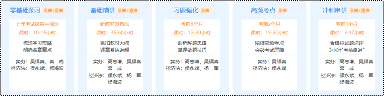 優(yōu)惠即將截止！2024初級(jí)會(huì)計(jì)暢學(xué)旗艦班僅需480元 贈(zèng)教材+指南