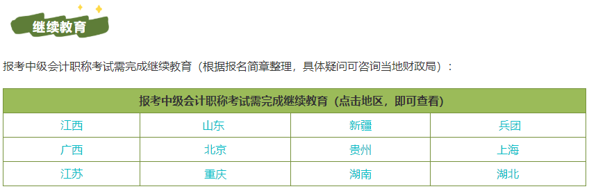 沒有參加會(huì)計(jì)人員繼續(xù)教育可以報(bào)名2023中級(jí)會(huì)計(jì)職稱考試嗎？