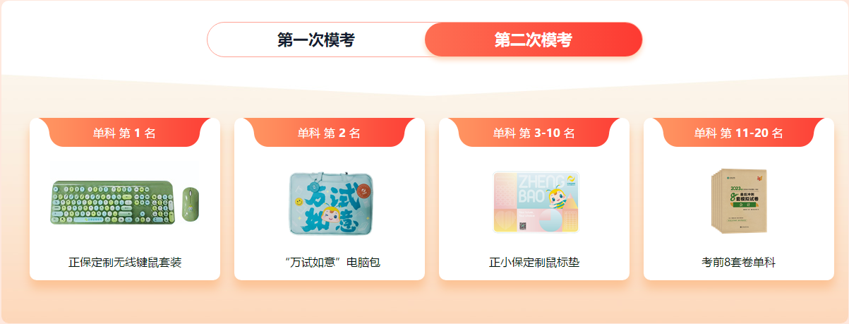 什么？注會二模開賽不到一天 竟出現(xiàn)客觀題滿分學員！