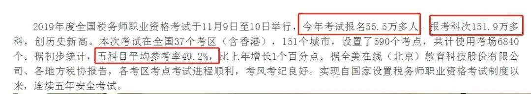 稅務師考試每年都有一半考生直接出局！