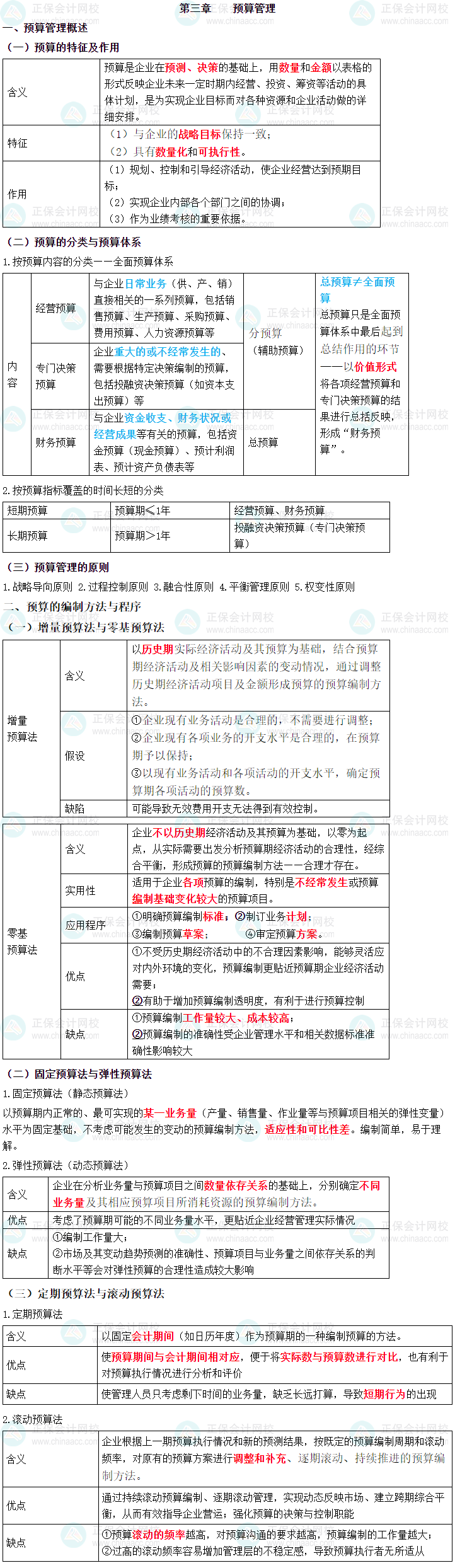2023年中級會計(jì)職稱《財(cái)務(wù)管理》三色筆記第三章：預(yù)算管理