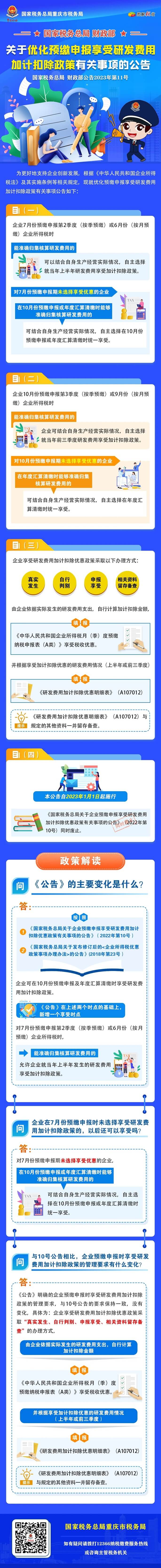 7月實行！研發(fā)費用加計扣除新政一圖掌握