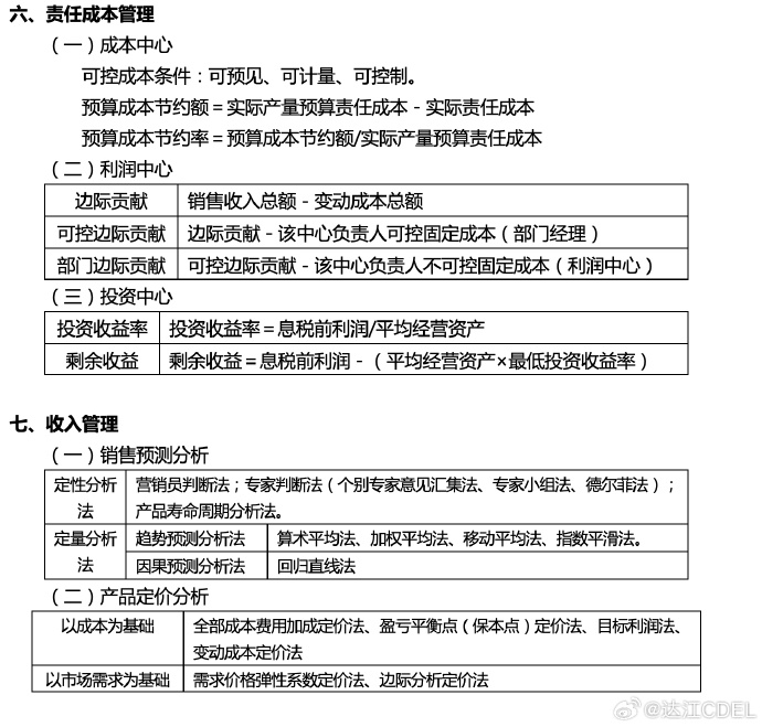 【達(dá)者為先】7月14日19時達(dá)江中級財務(wù)管理應(yīng)試指南刷題直播