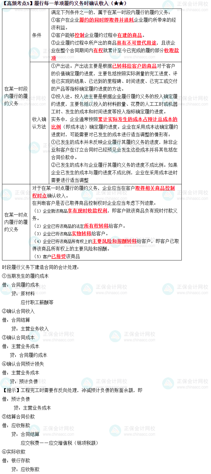 2023中級《中級會計實務(wù)》高頻考點：確認收入（★★）