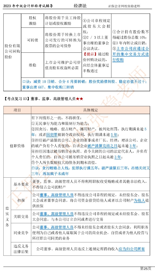 張穩(wěn)老師：2023中級會計經(jīng)濟法臨門一腳沖刺資料（第二章）