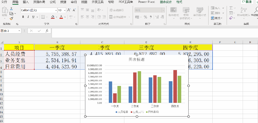 Excel柱形圖的制作原來如此簡單！操作來了！