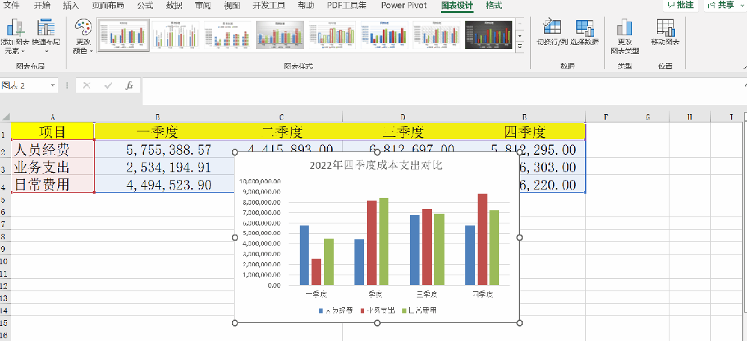 Excel柱形圖的制作原來如此簡單！操作來了！