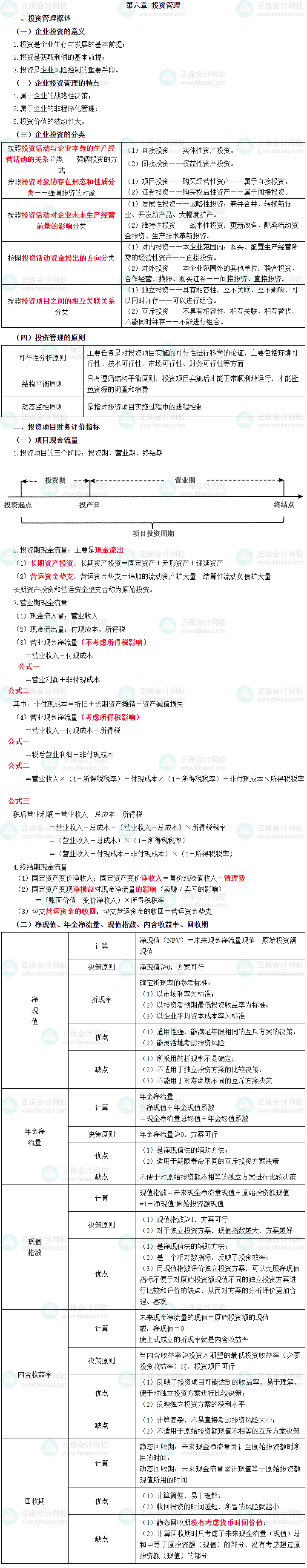 2023年中級會計(jì)職稱《財(cái)務(wù)管理》三色筆記第六章：投資管理