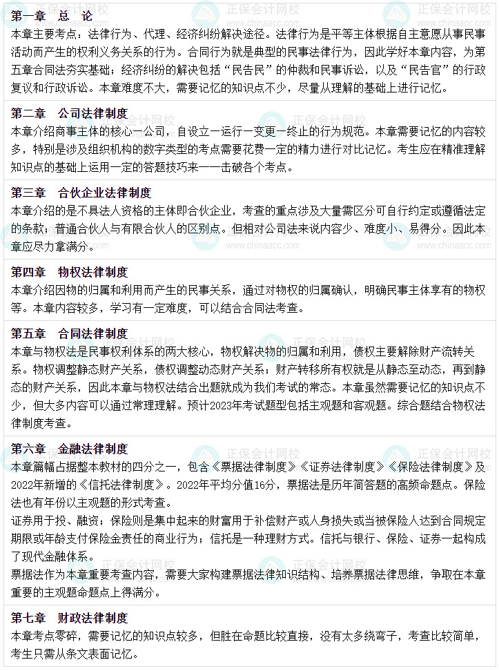 【拆章節(jié)】中級會計經(jīng)濟法哪些章節(jié)是考試重點？