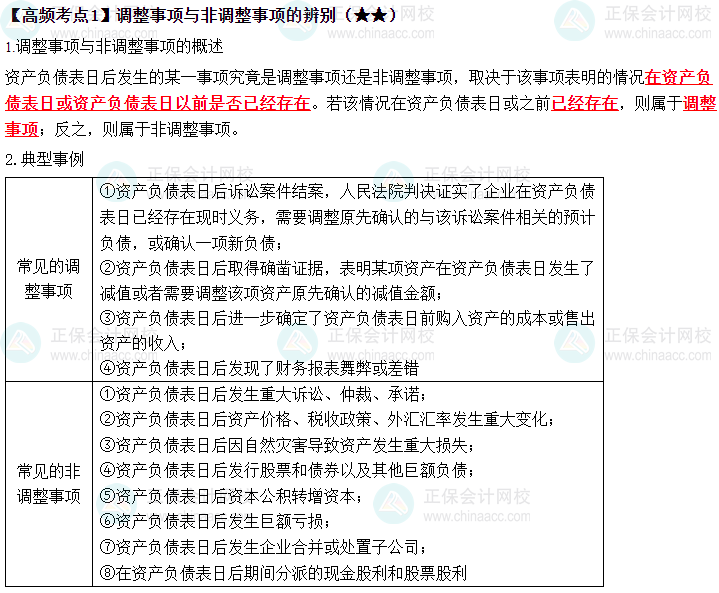 2023中級《中級會計(jì)實(shí)務(wù)》高頻考點(diǎn)：調(diào)整事項(xiàng)與非調(diào)整事項(xiàng)的辨別