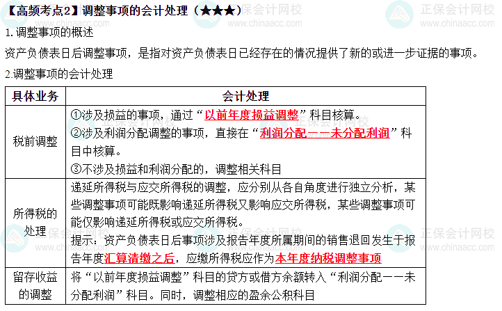 2023中級《中級會計(jì)實(shí)務(wù)》高頻考點(diǎn)：調(diào)整事項(xiàng)的會計(jì)處理（★★★）