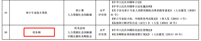 限制通過率？稅務(wù)師考試居然有這種潛規(guī)則！？